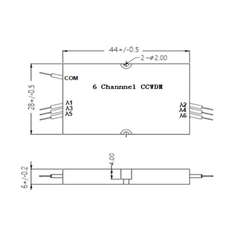 6 sianel Compact CWDM (CCWDM)