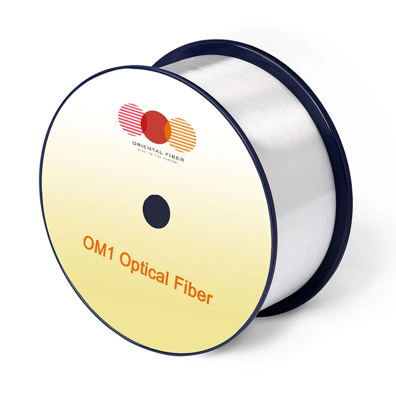 Ffibr optegol aml-fodd OM1